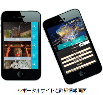 これ！なに！ポータルサイト