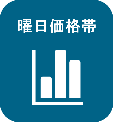 曜日価格帯