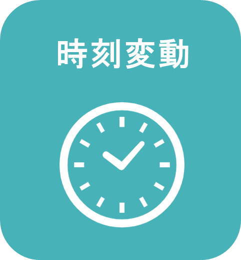 時刻変動